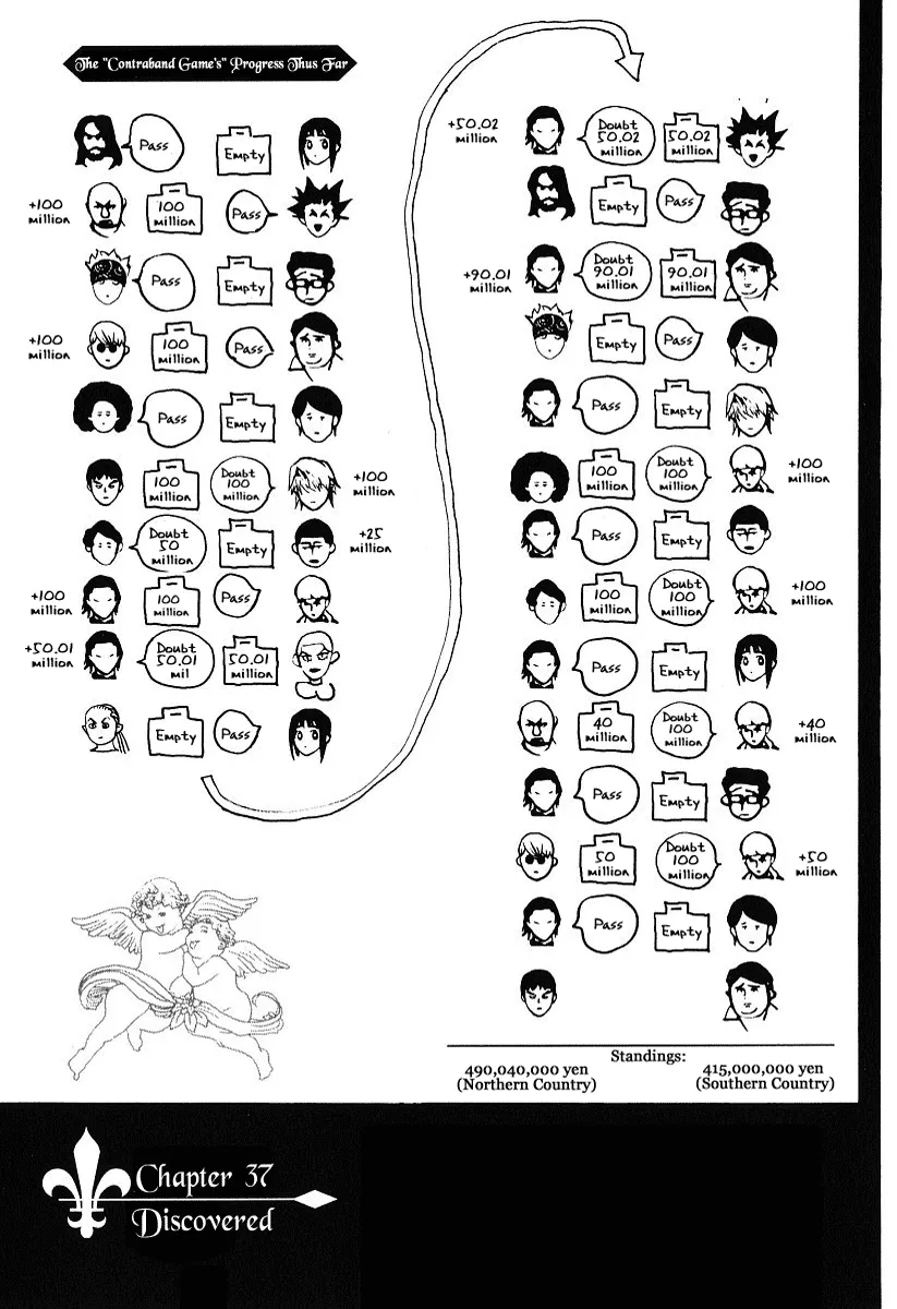 Read Liar Game (en) Manga Online