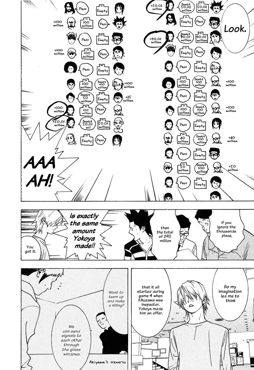 Read Liar Game (en) Manga Online