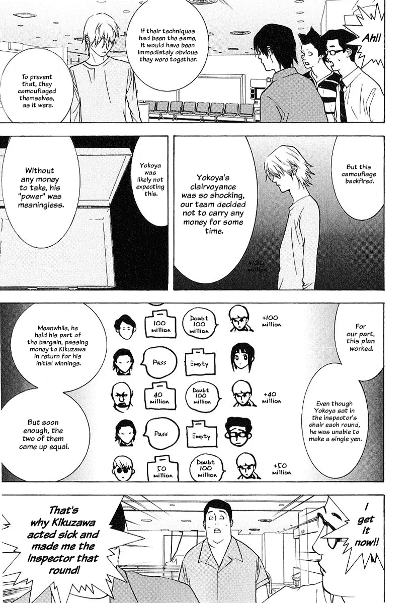 Read Liar Game (en) Manga Online