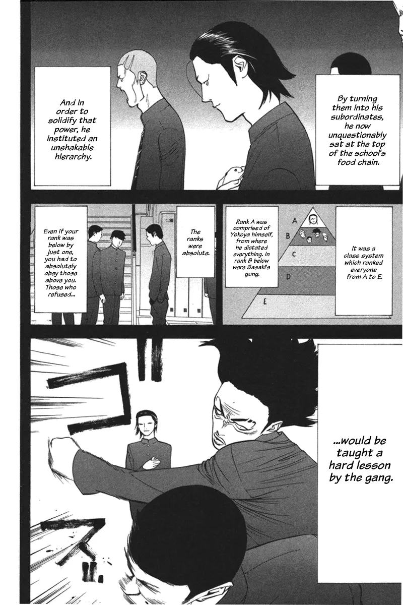 Read Liar Game (en) Manga Online