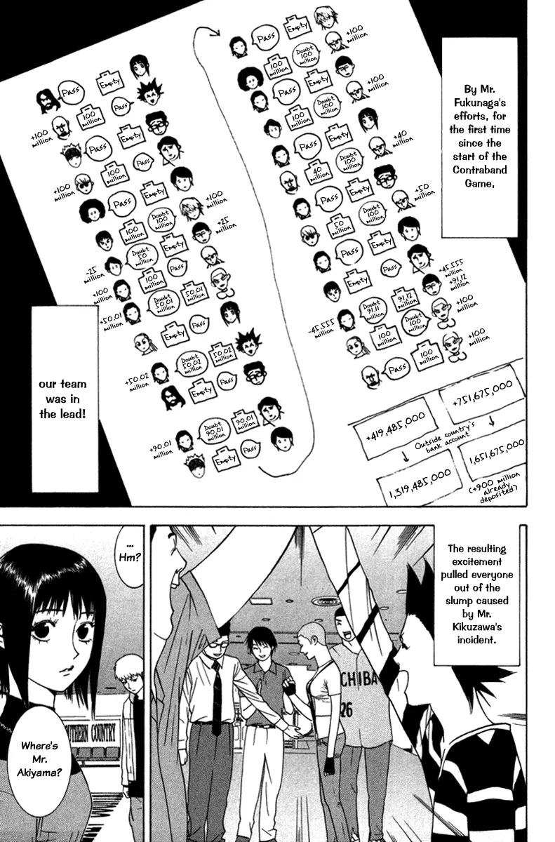 Read Liar Game (en) Manga Online