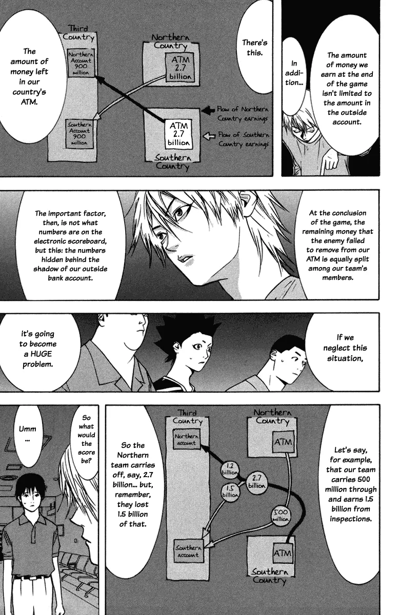 Read Liar Game (en) Manga Online