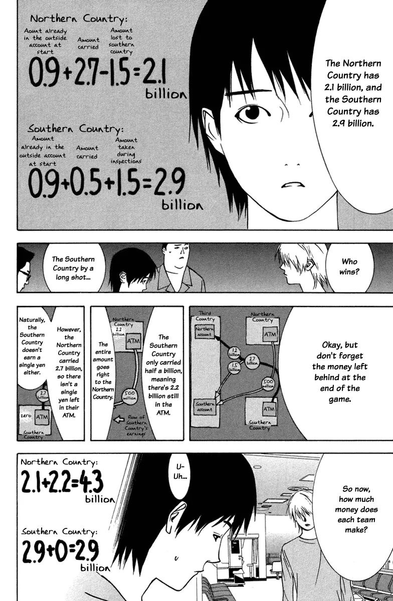 Read Liar Game (en) Manga Online