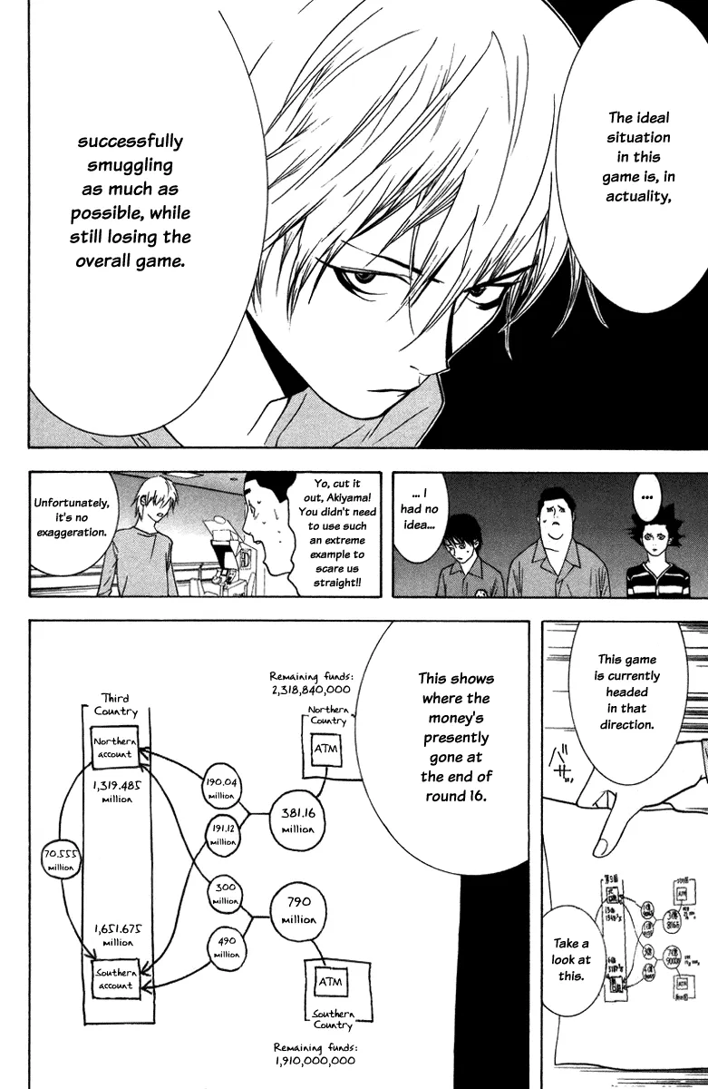 Read Liar Game (en) Manga Online