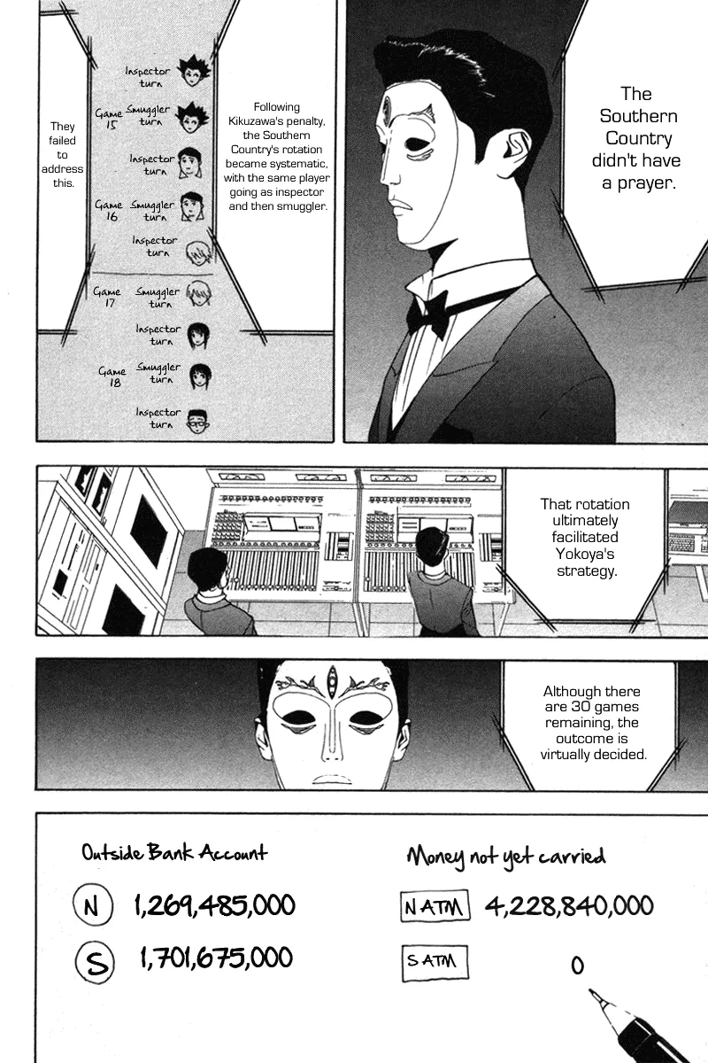 Read Liar Game (en) Manga Online