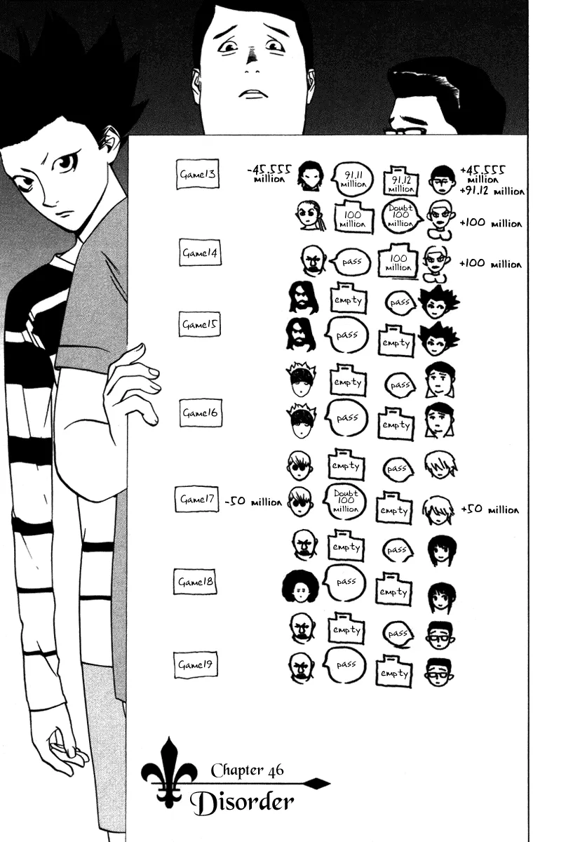 Read Liar Game (en) Manga Online