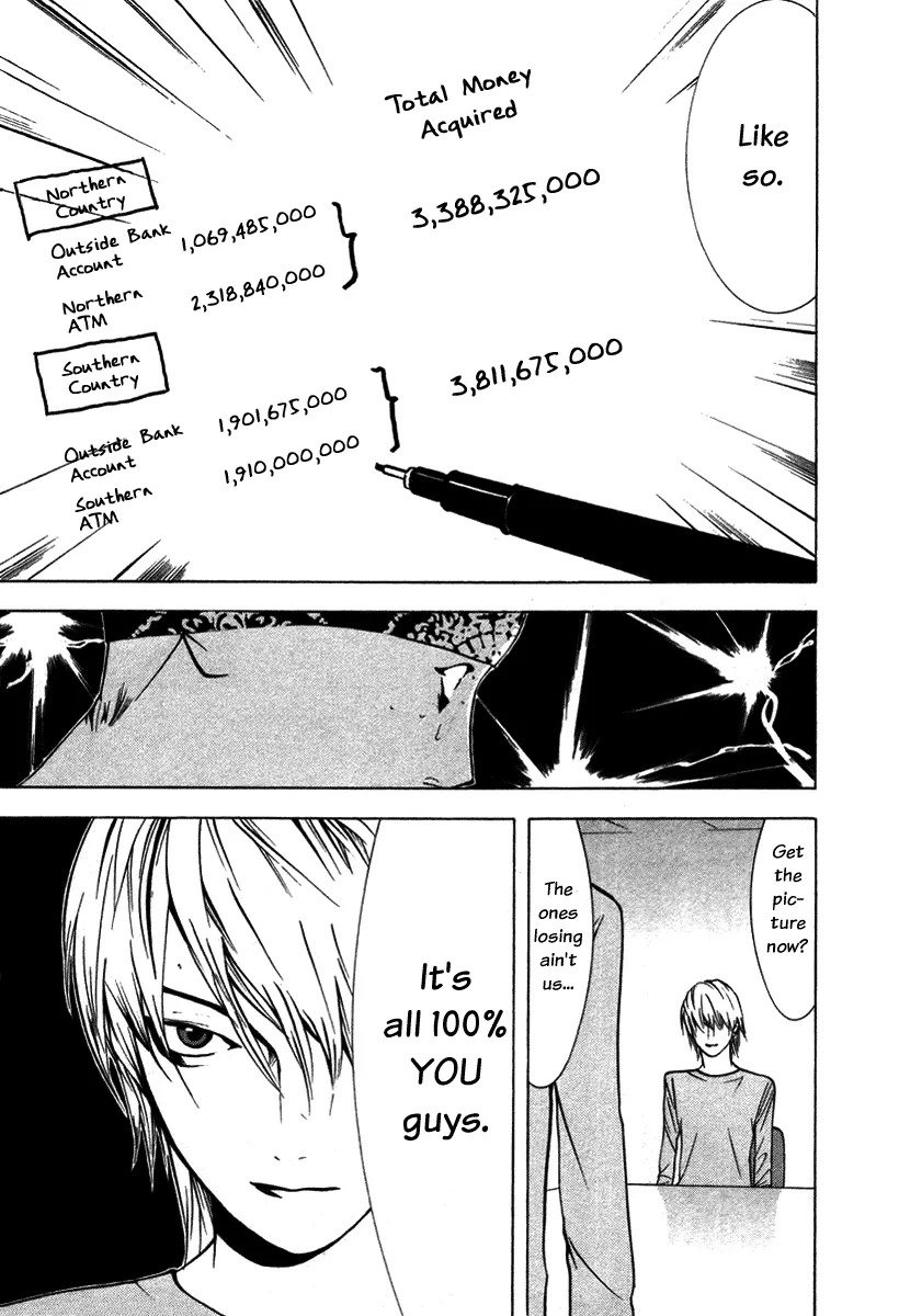 Read Liar Game (en) Manga Online