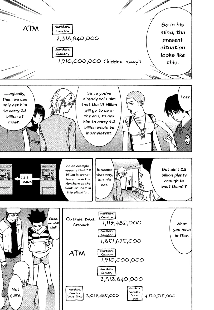 Read Liar Game (en) Manga Online