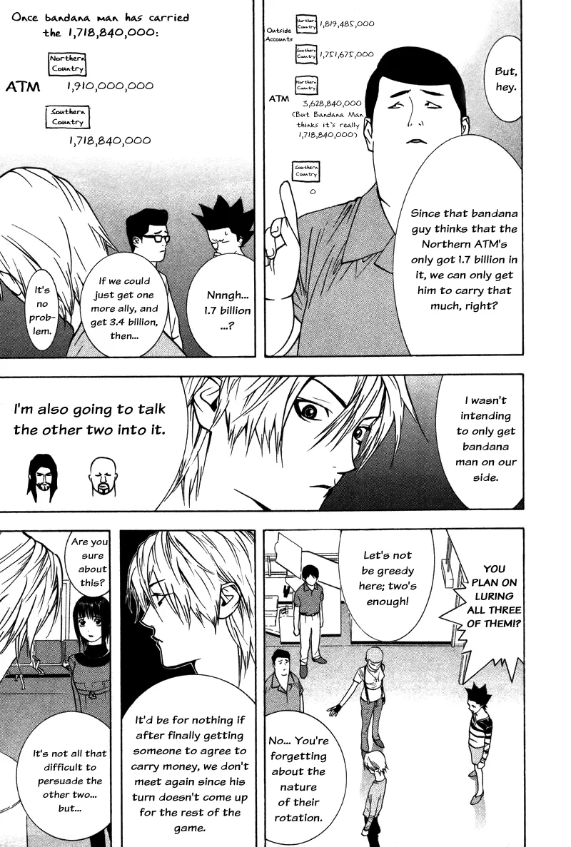 Read Liar Game (en) Manga Online