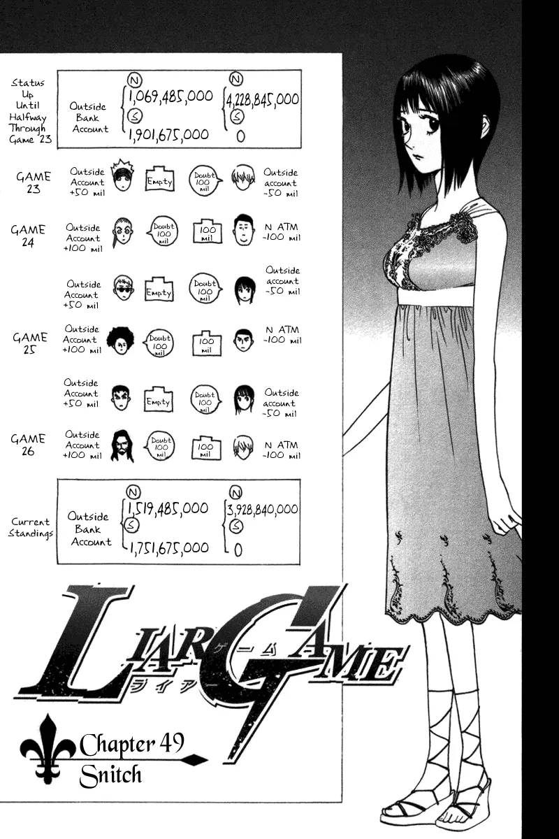 Read Liar Game (en) Manga Online