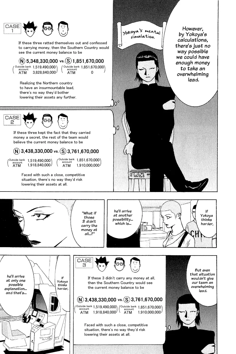Read Liar Game (en) Manga Online