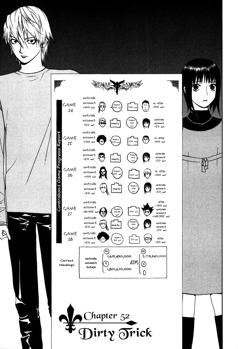 Read Liar Game (en) Manga Online