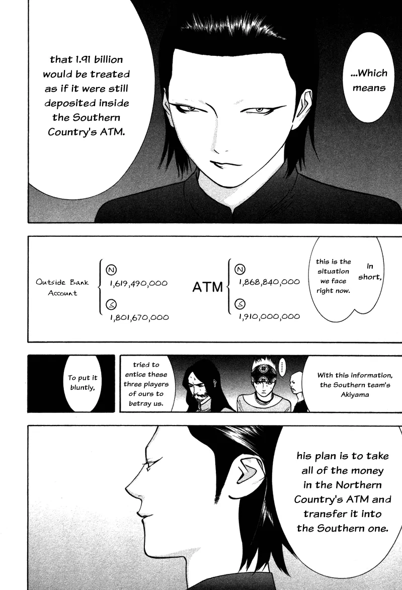 Read Liar Game (en) Manga Online