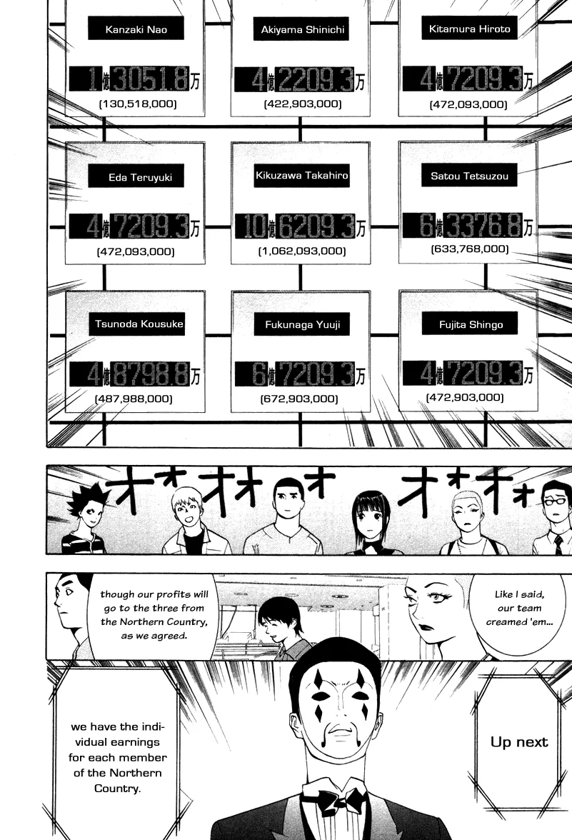 Read Liar Game (en) Manga Online