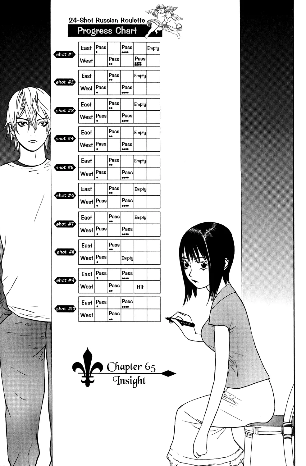 Read Liar Game (en) Manga Online