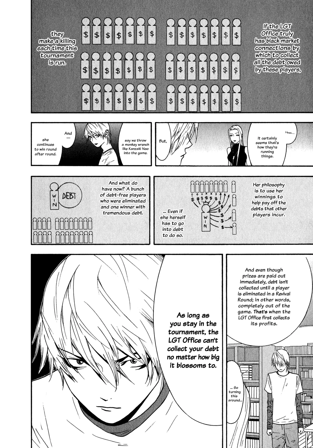 Read Liar Game (en) Manga Online