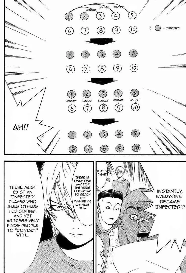 Read Liar Game (en) Manga Online