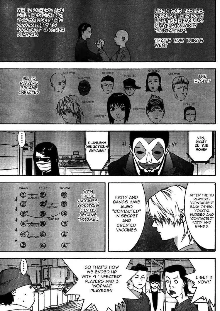 Read Liar Game (en) Manga Online