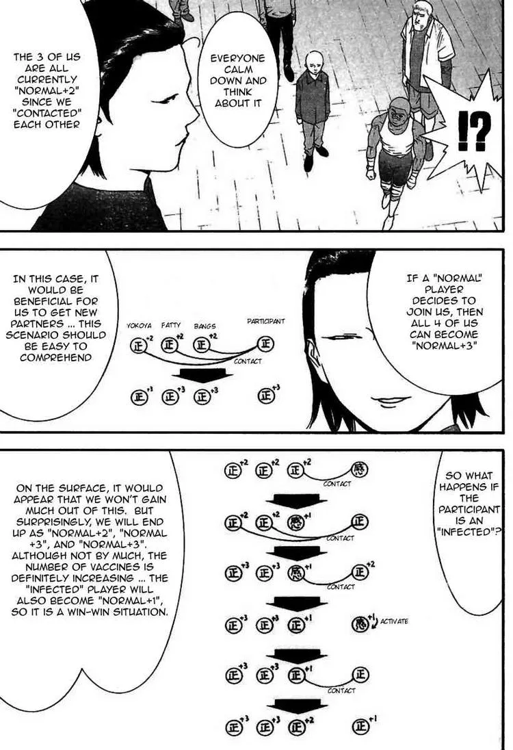 Read Liar Game (en) Manga Online