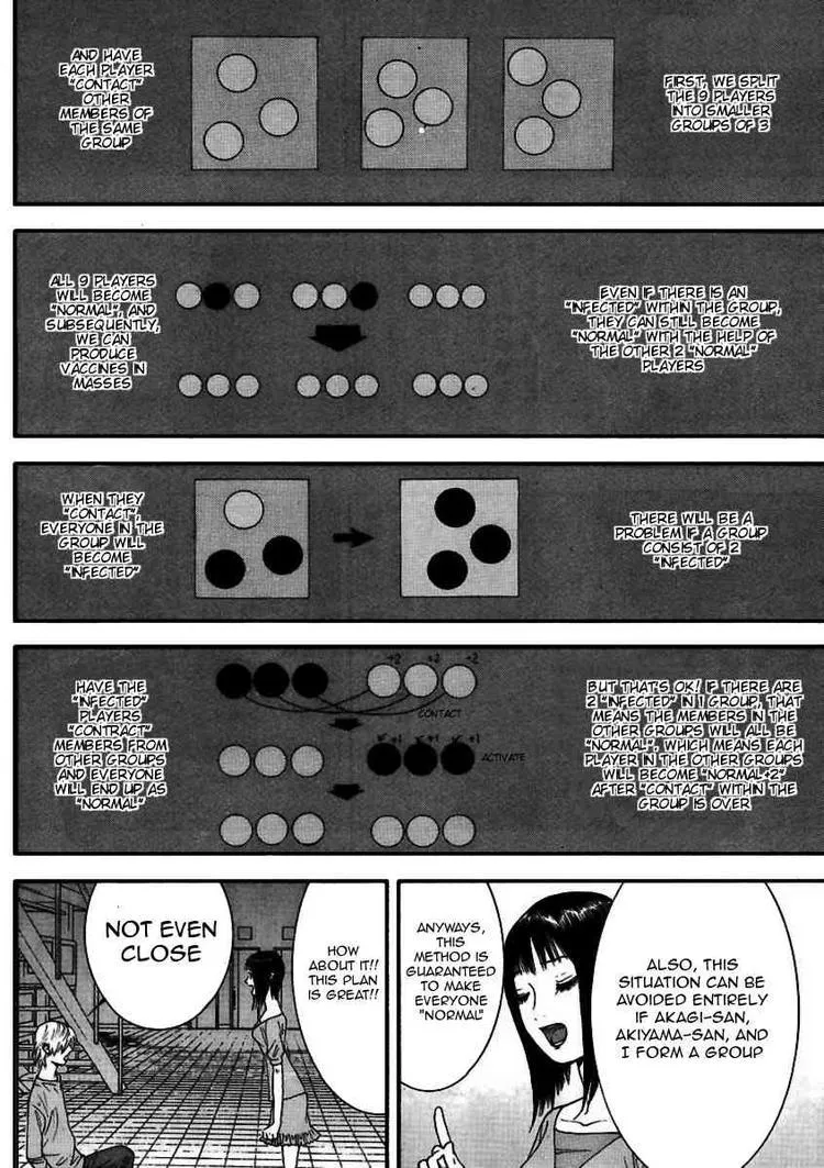 Read Liar Game (en) Manga Online