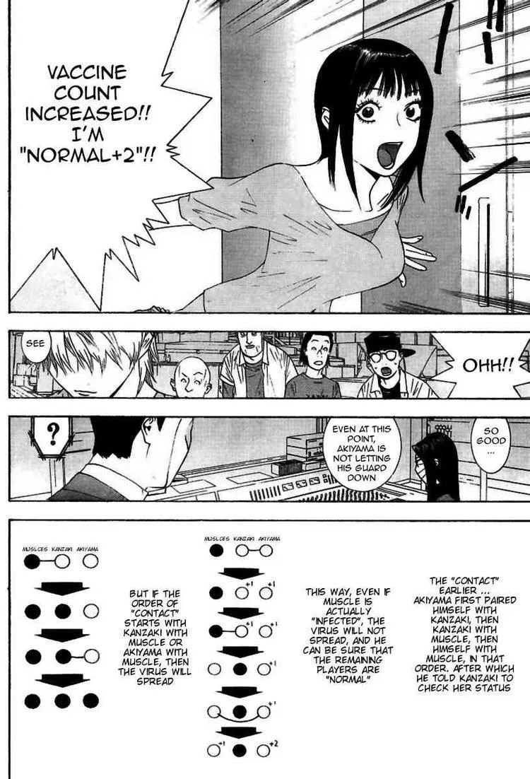 Read Liar Game (en) Manga Online