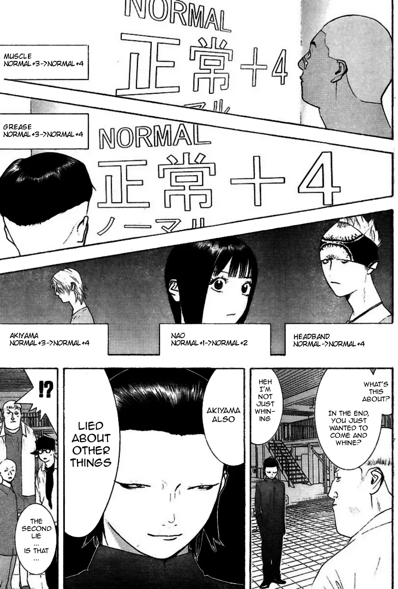 Read Liar Game (en) Manga Online