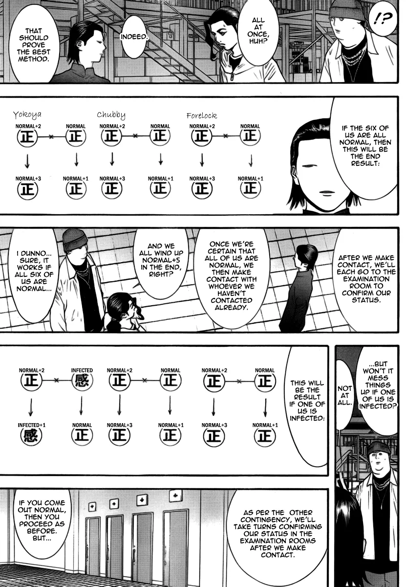 Read Liar Game (en) Manga Online