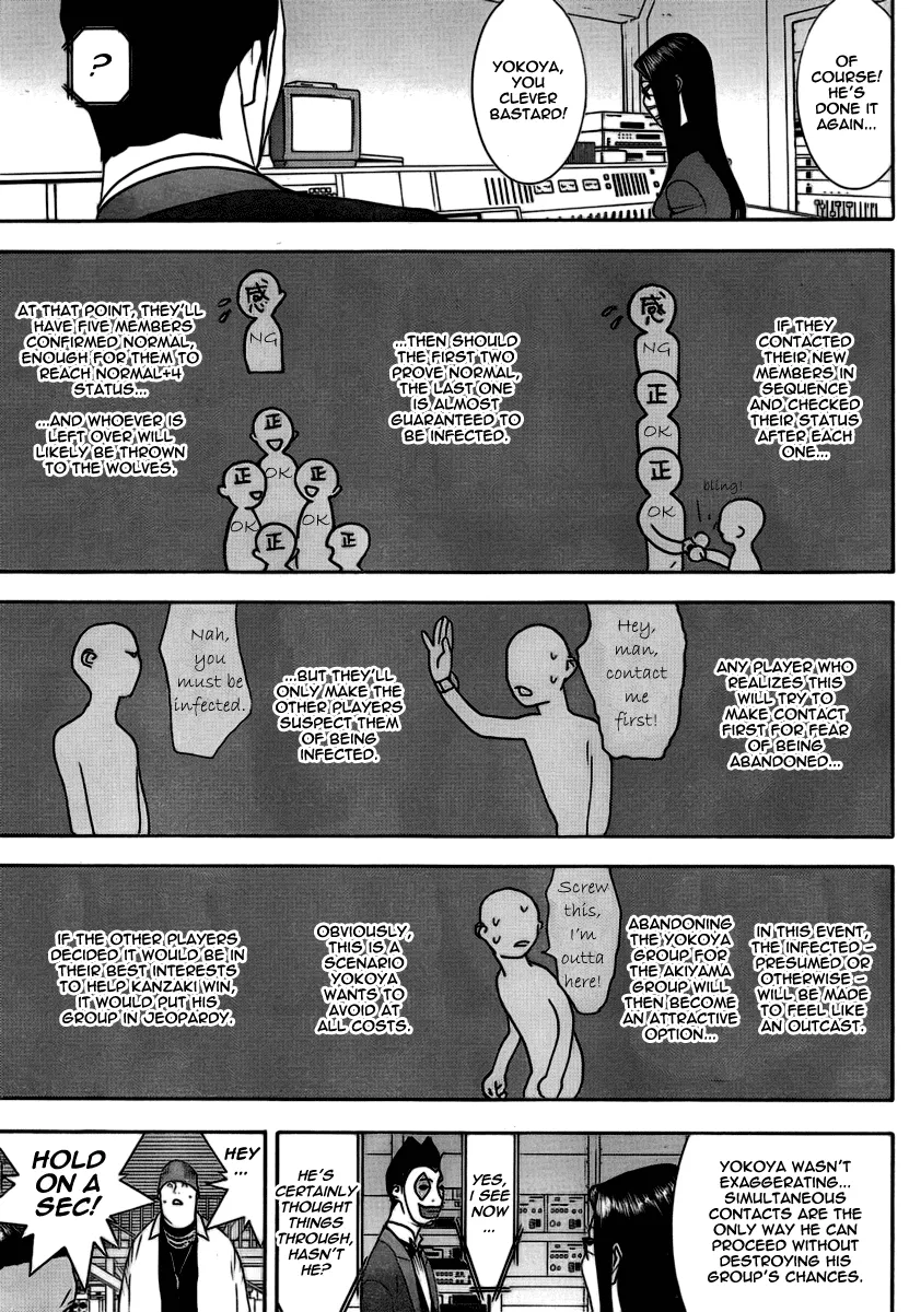 Read Liar Game (en) Manga Online