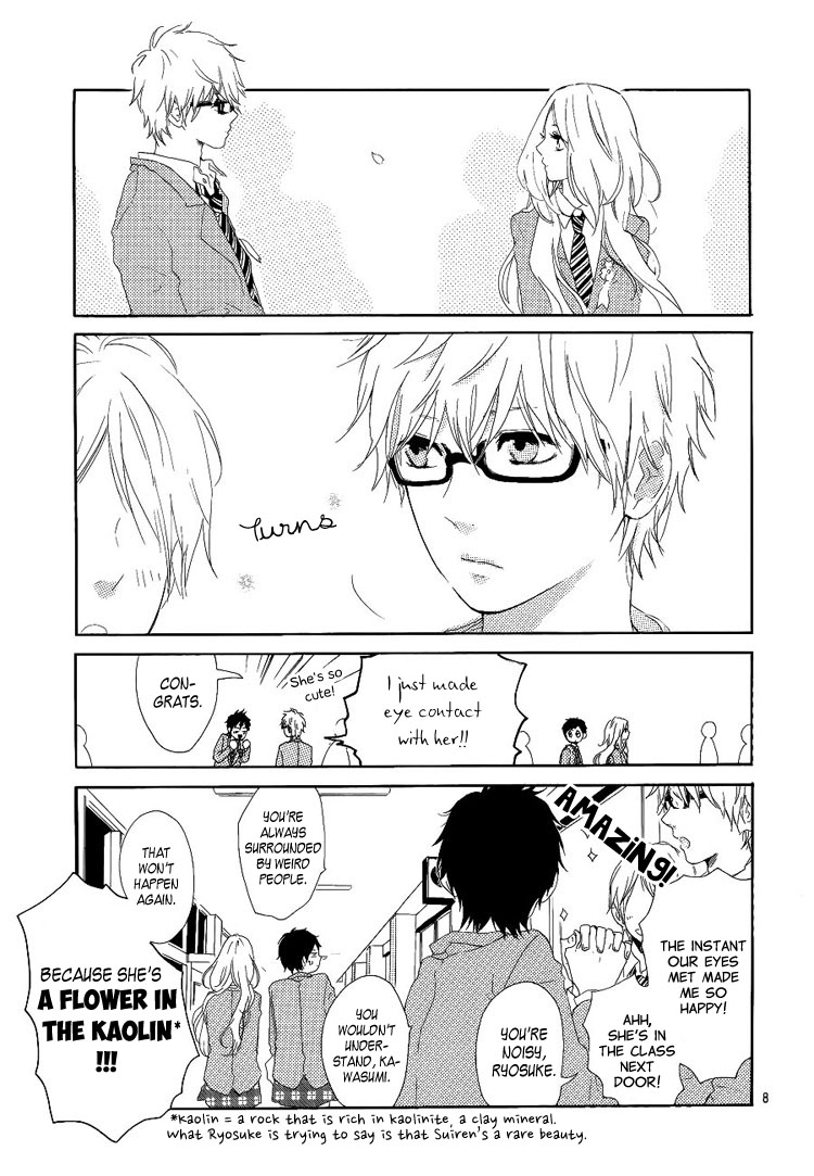 Read Like a Butterfly (en) Manga Online