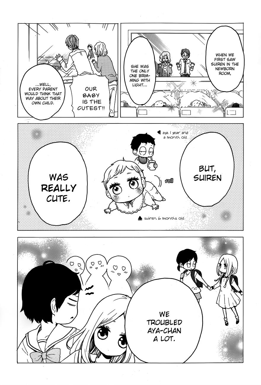 Read Like a Butterfly (en) Manga Online