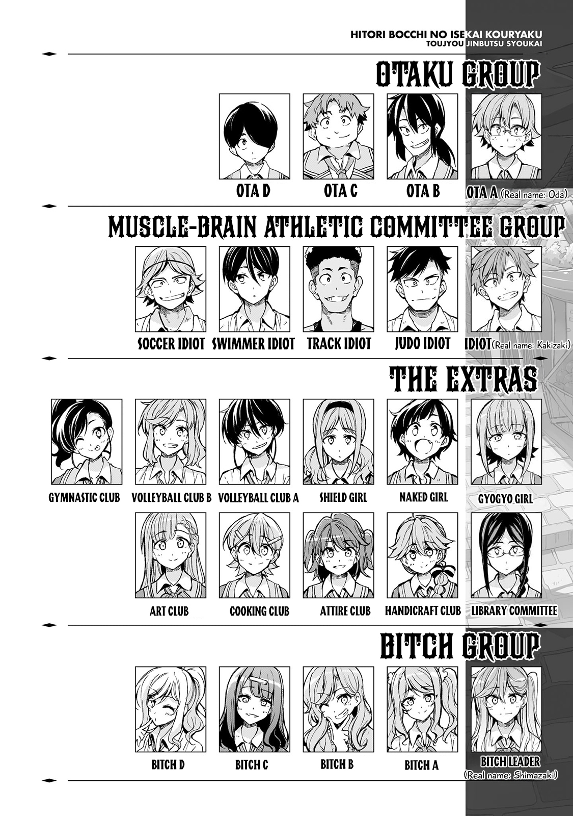 Read Lonely Attack on the Different World (en) Manga Online