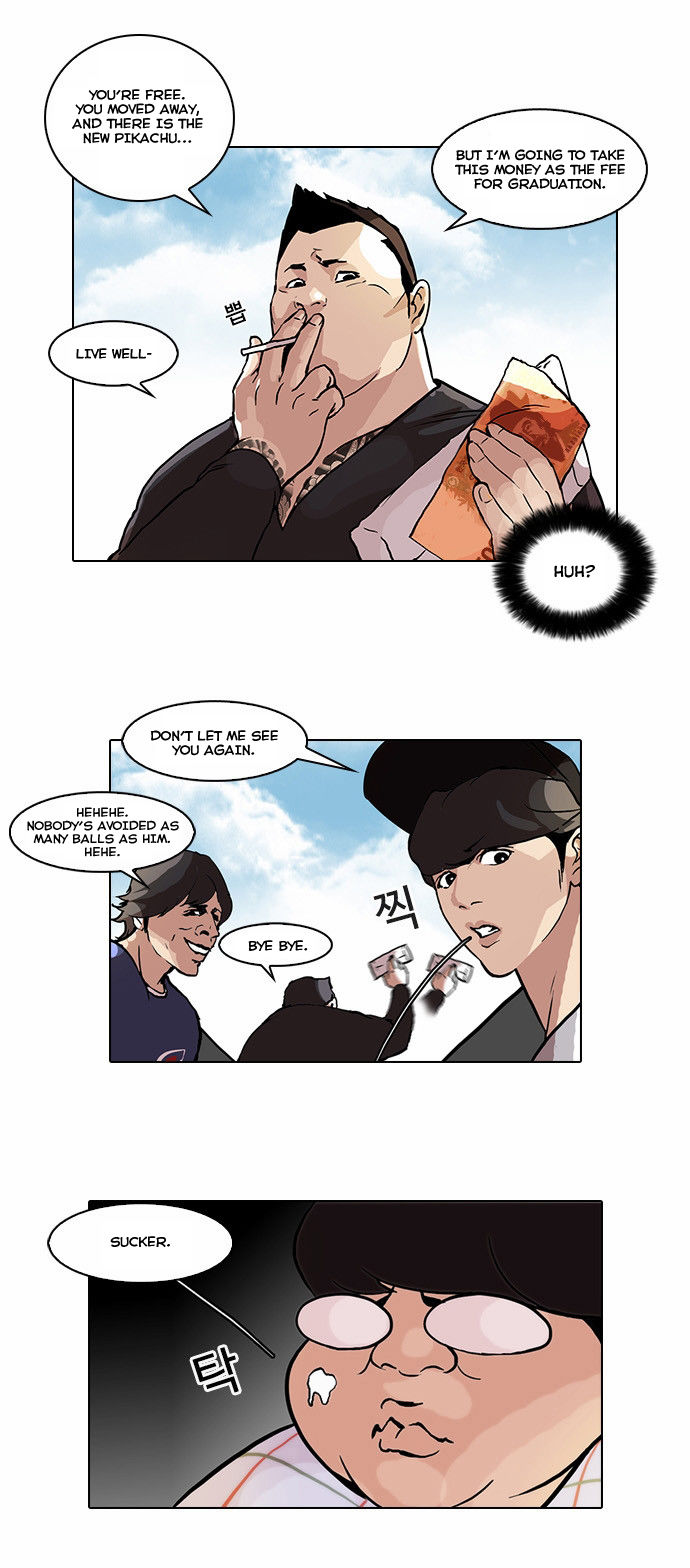 Read Lookism (en) Manga Online