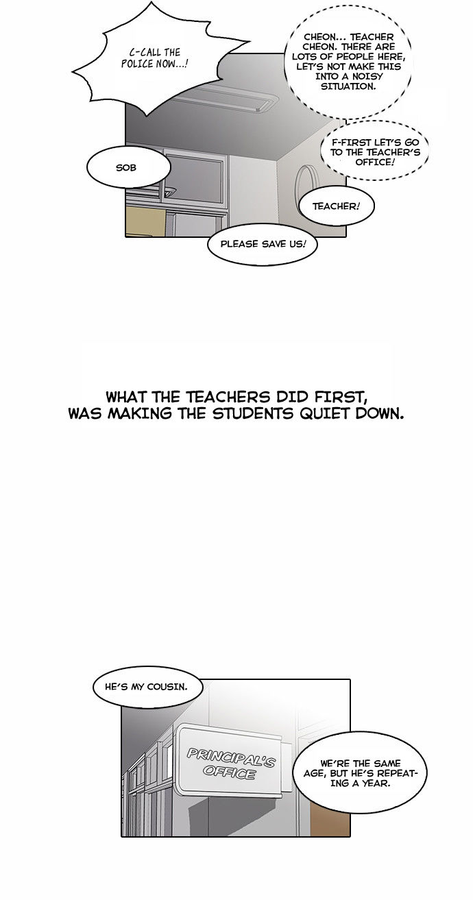 Read Lookism (en) Manga Online