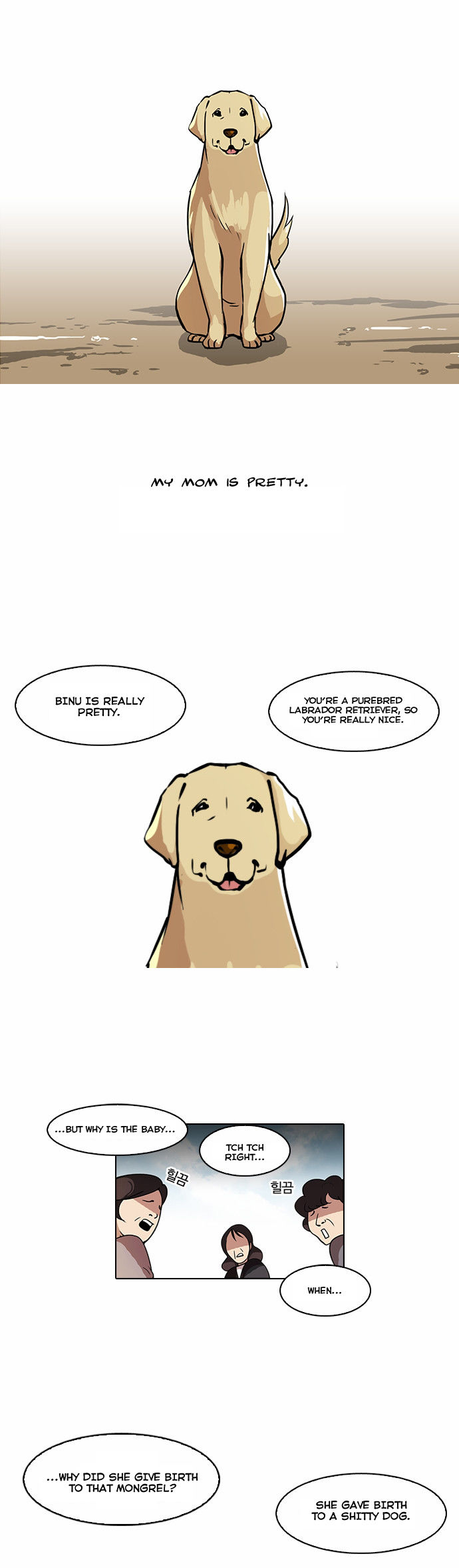 Read Lookism (en) Manga Online