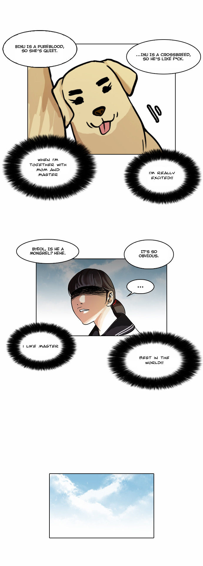 Read Lookism (en) Manga Online