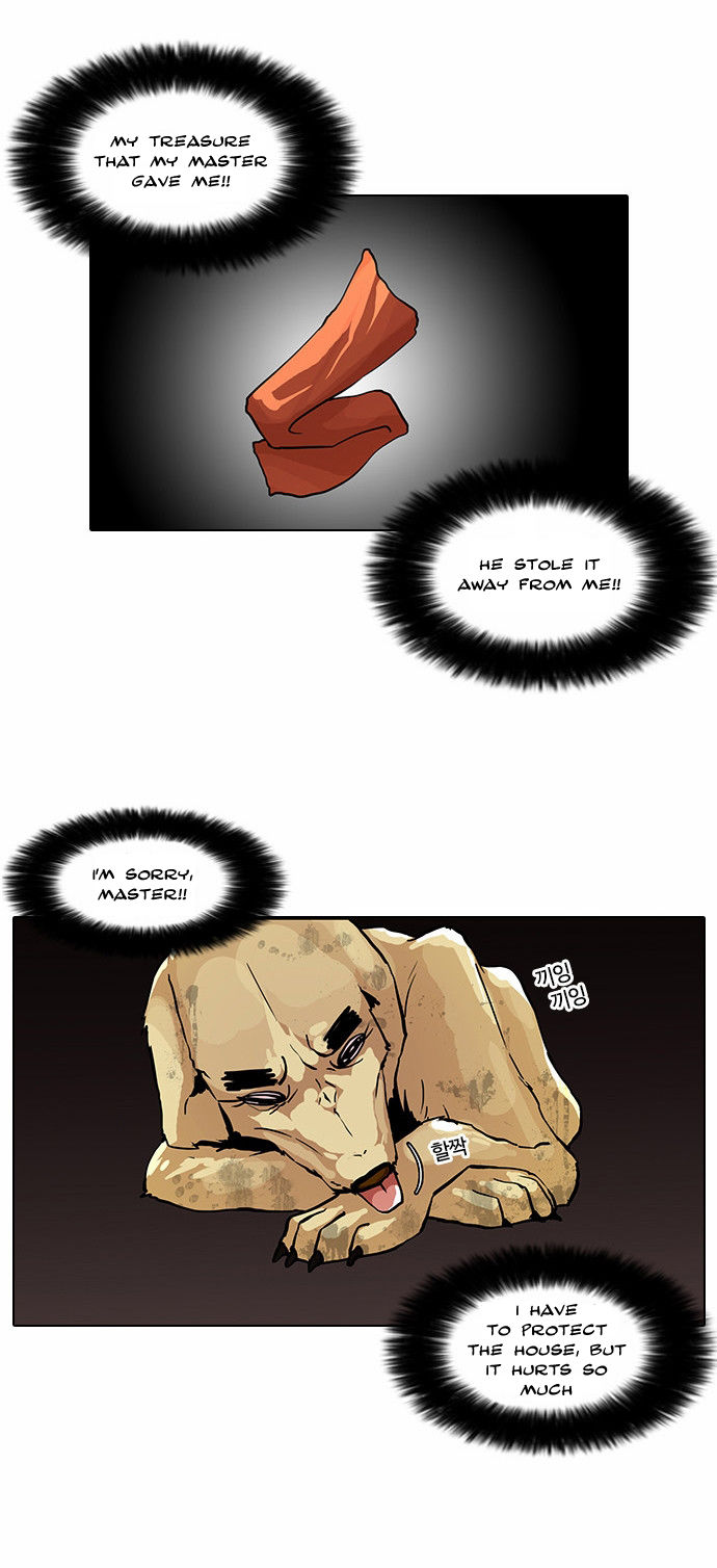 Read Lookism (en) Manga Online