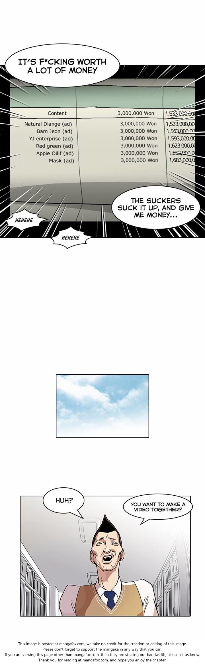 Read Lookism (en) Manga Online