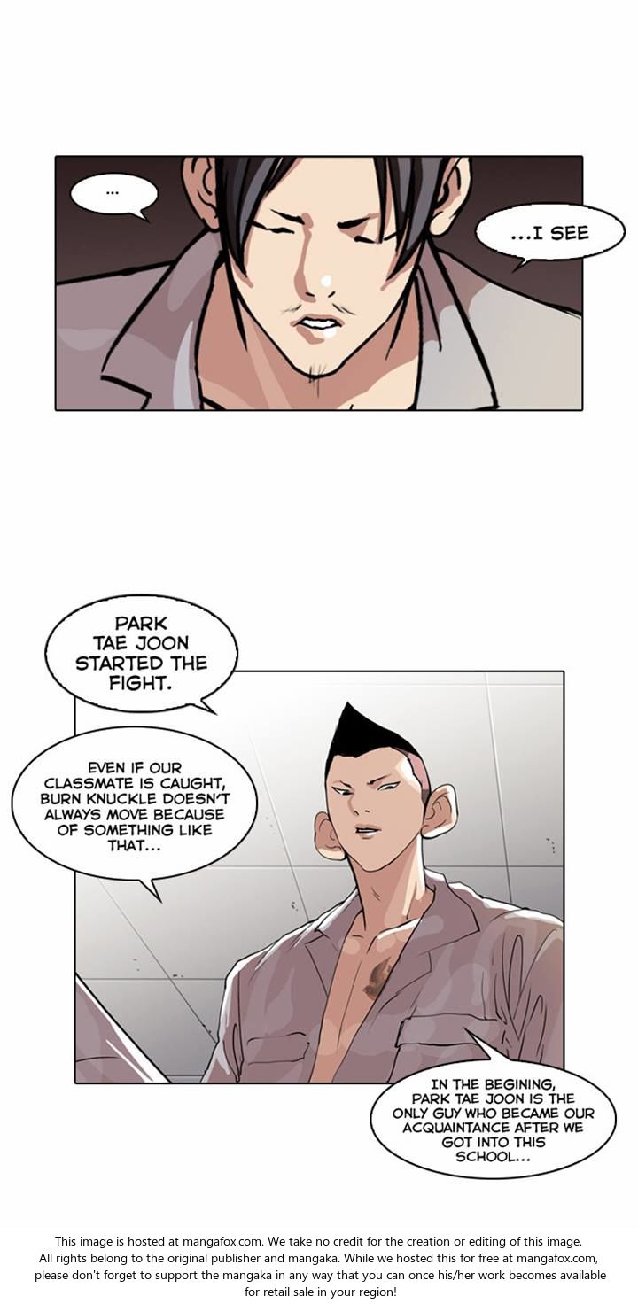 Read Lookism (en) Manga Online