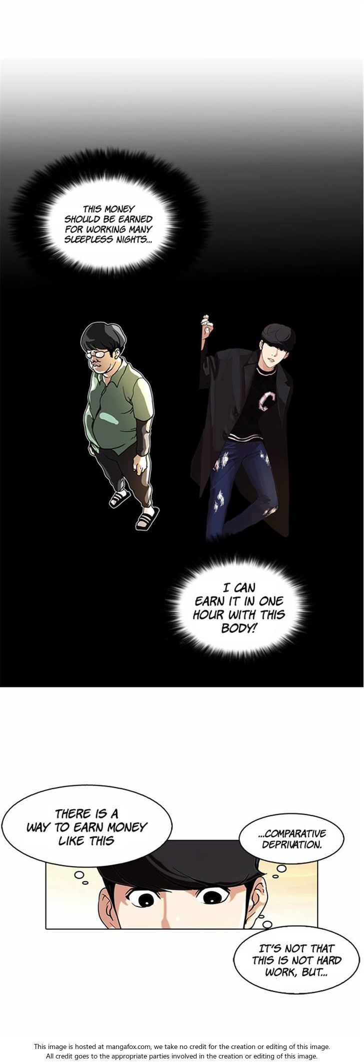 Read Lookism (en) Manga Online