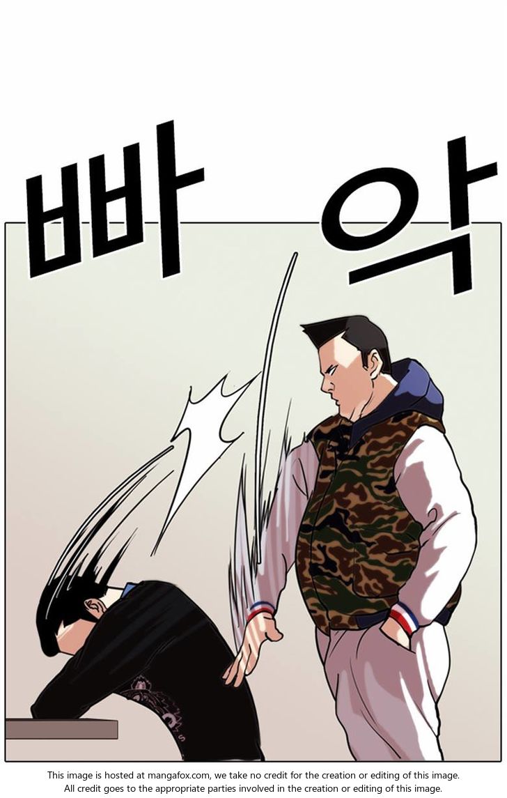 Read Lookism (en) Manga Online