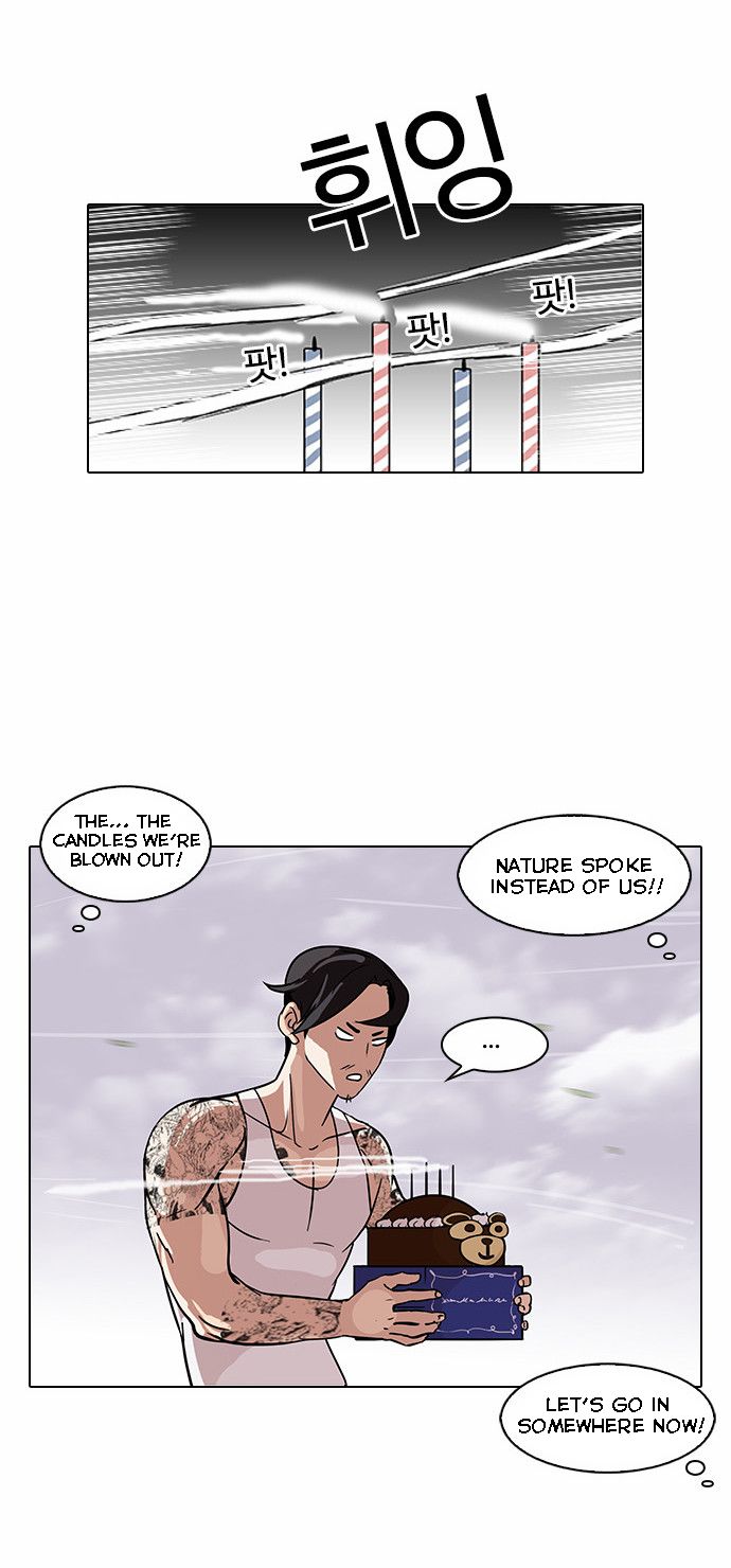 Read Lookism (en) Manga Online