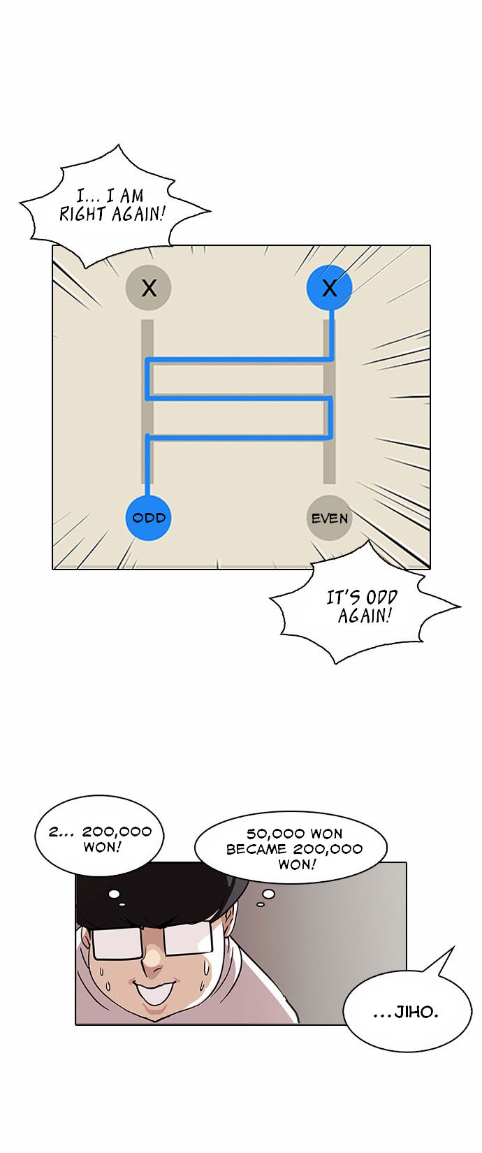 Read Lookism (en) Manga Online