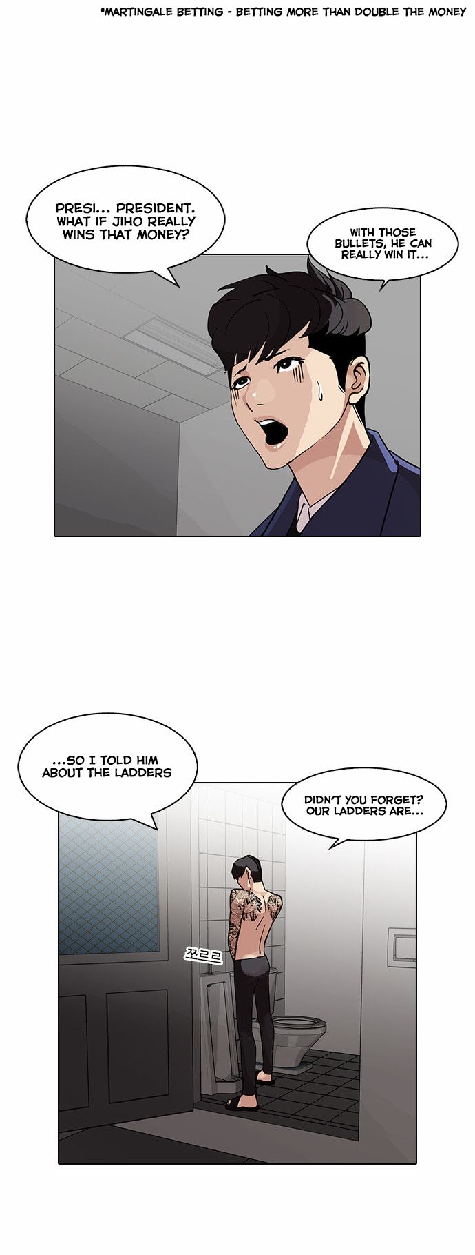 Read Lookism (en) Manga Online