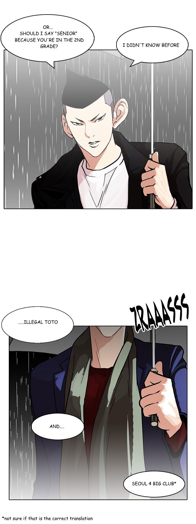 Read Lookism (en) Manga Online