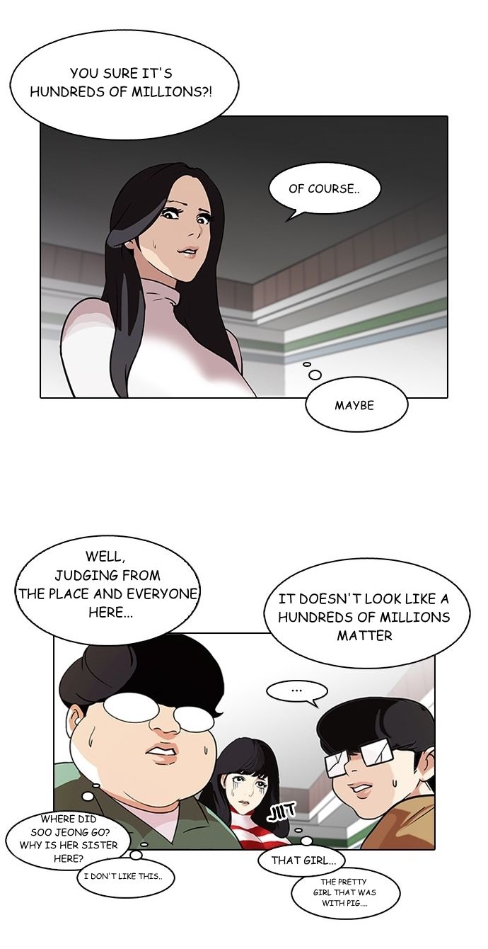 Read Lookism (en) Manga Online