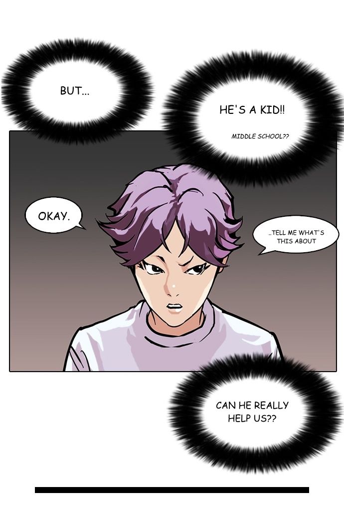 Read Lookism (en) Manga Online