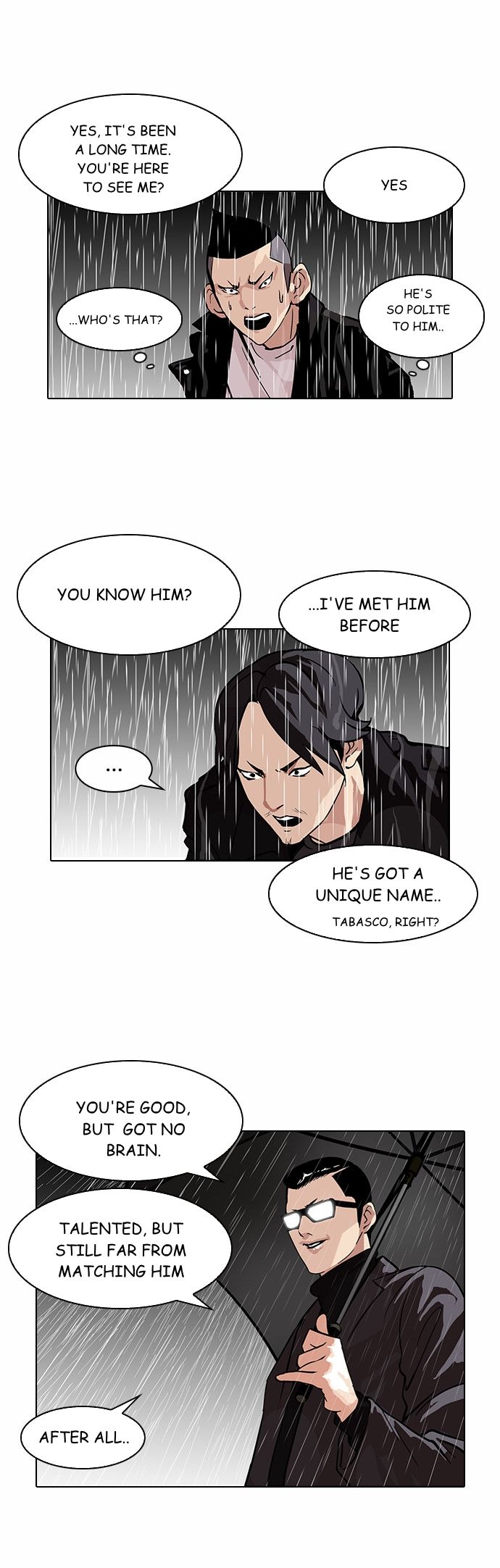 Read Lookism (en) Manga Online