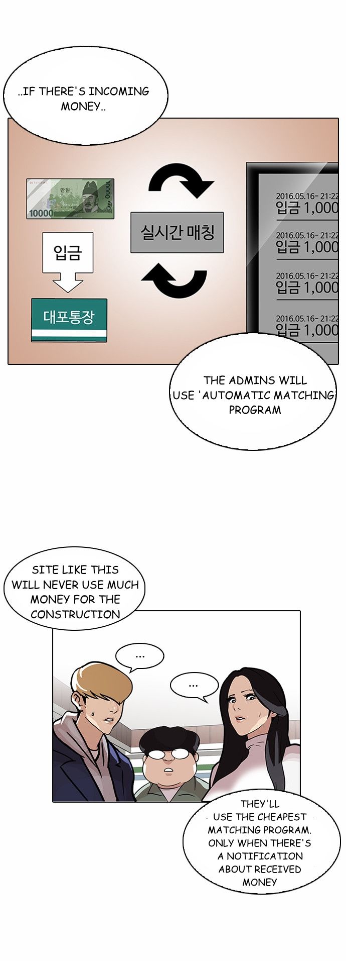 Read Lookism (en) Manga Online