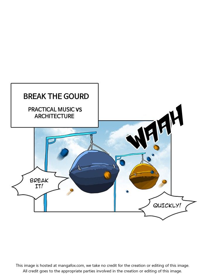 Read Lookism (en) Manga Online