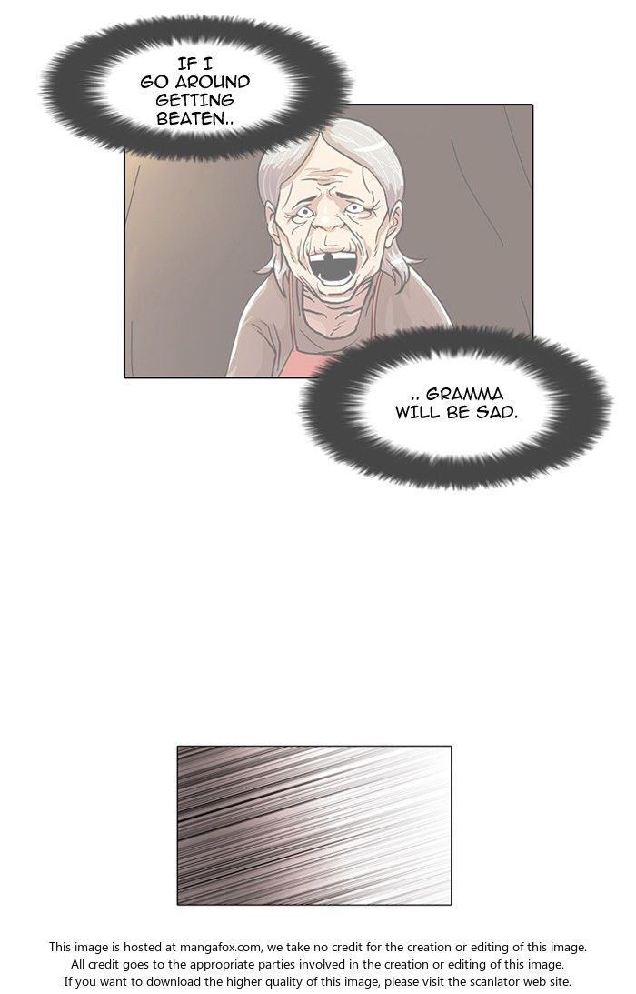 Read Lookism (en) Manga Online